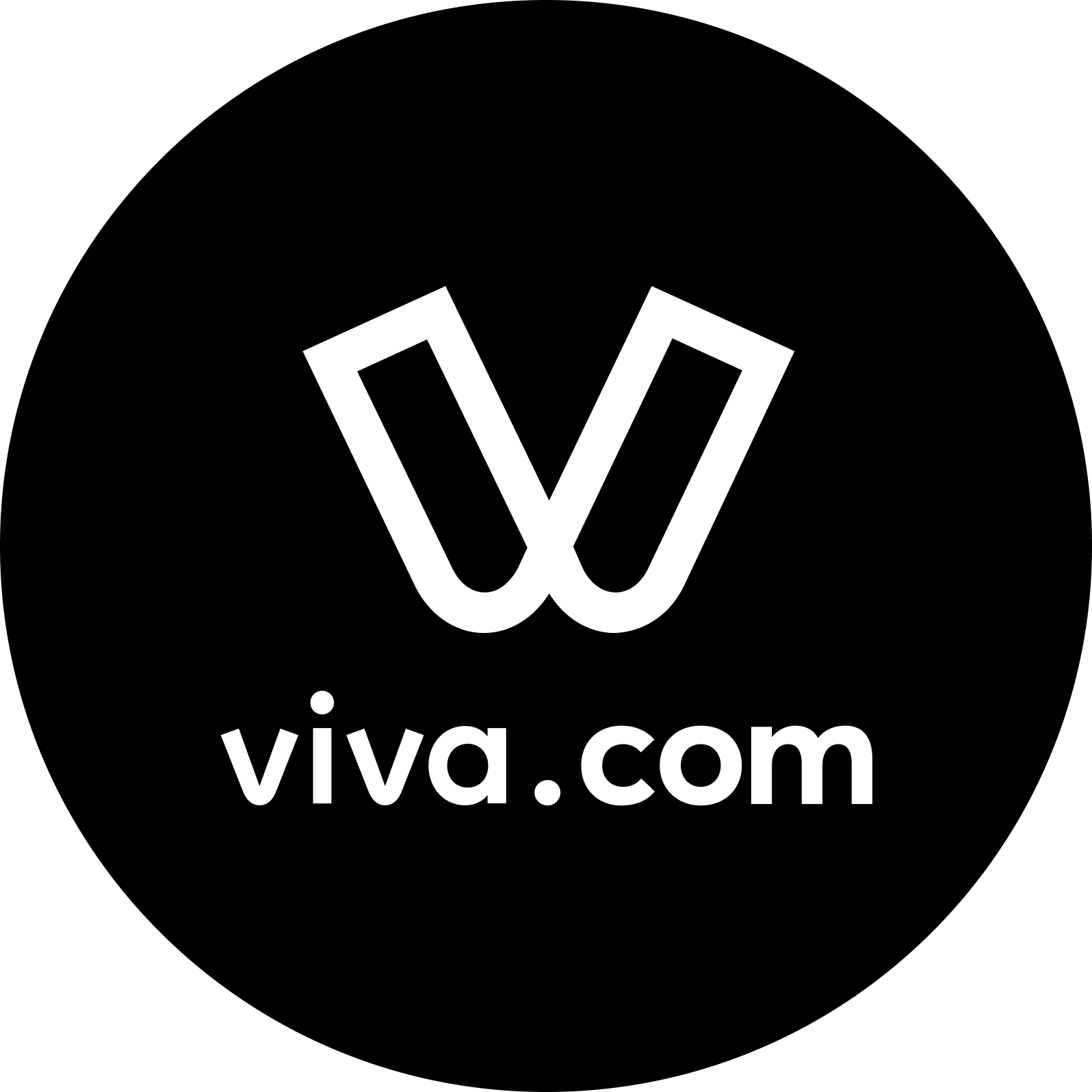 Viva Wallet